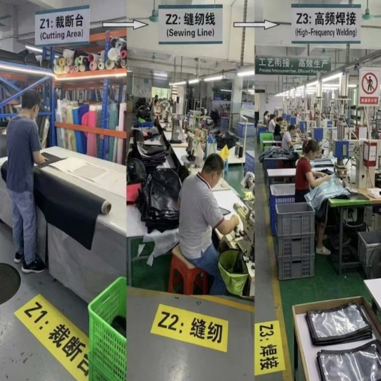 Su Geçirmez Sırt Çantası Fabrikası: Üretim ve Kalite Güvencesi